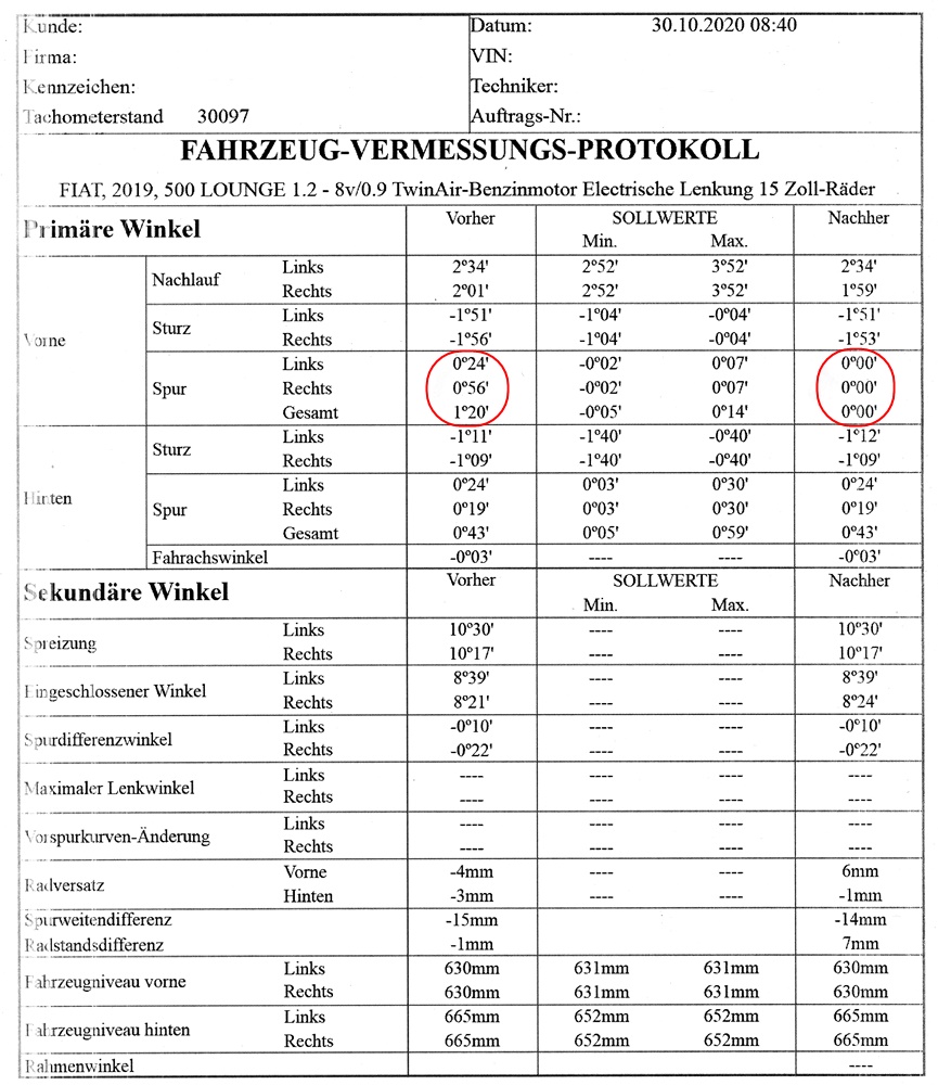 Fiat 500e Fahrzeug Vermessung